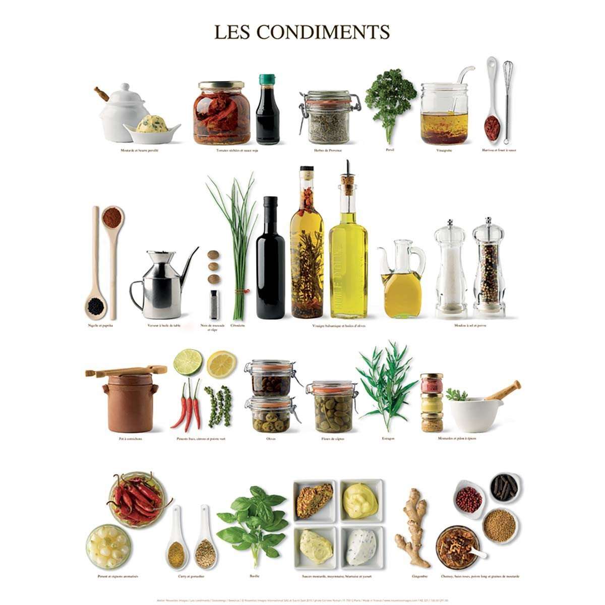 Affiche Les condiments